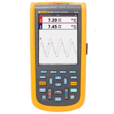 Осциллограф Fluke 125B/EU