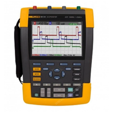 Осциллограф Fluke 190-104/S
